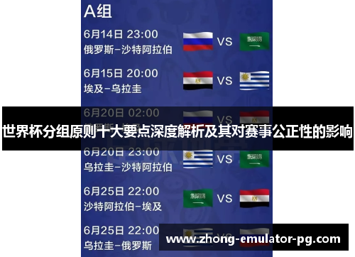 世界杯分组原则十大要点深度解析及其对赛事公正性的影响