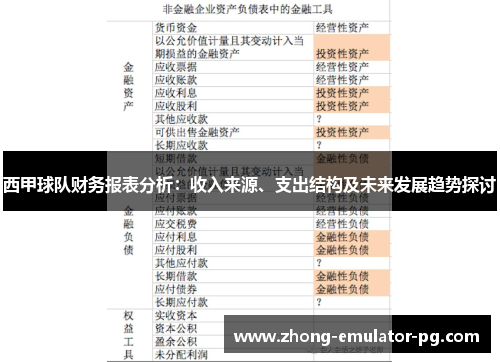 西甲球队财务报表分析：收入来源、支出结构及未来发展趋势探讨