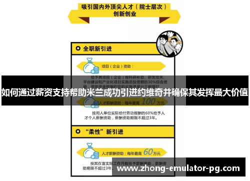 如何通过薪资支持帮助米兰成功引进约维奇并确保其发挥最大价值