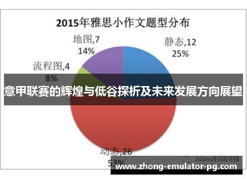 意甲联赛的辉煌与低谷探析及未来发展方向展望