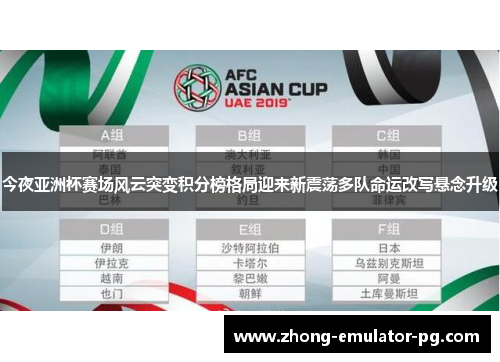 今夜亚洲杯赛场风云突变积分榜格局迎来新震荡多队命运改写悬念升级