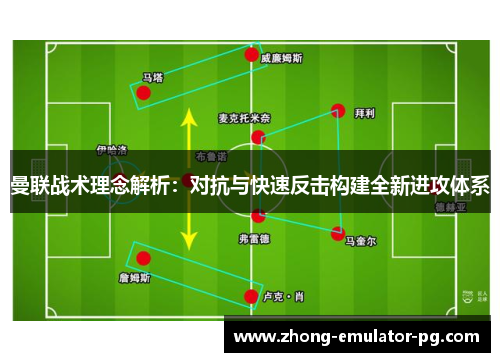 曼联战术理念解析：对抗与快速反击构建全新进攻体系