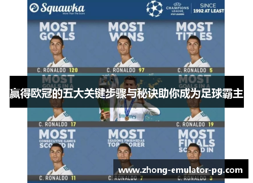 赢得欧冠的五大关键步骤与秘诀助你成为足球霸主